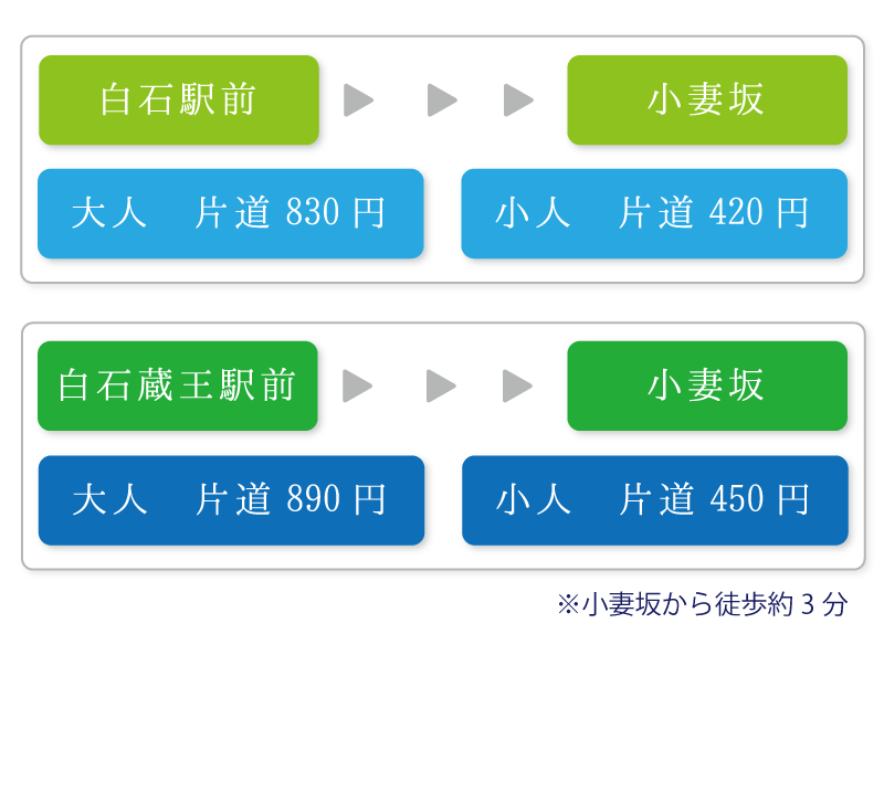 仙台から路線バスをご利用の場合