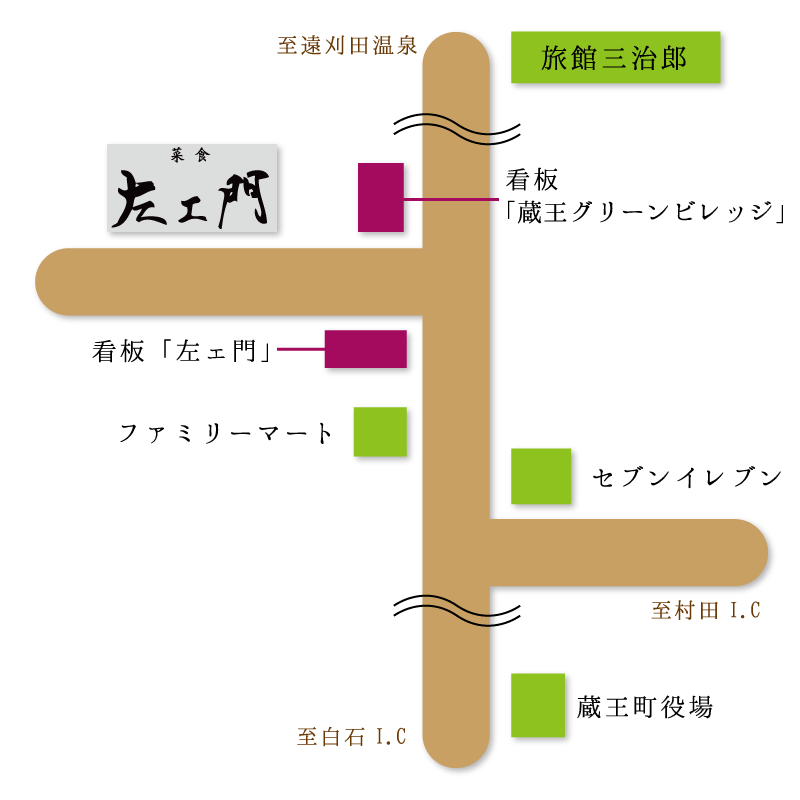 周辺地図